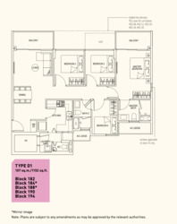 Westwood Residences (D22), Condominium #600088721
